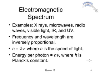Chapter 12 4
Electromagnetic
Spectrum
• Examples: X rays, microwaves, radio
waves, visible light, IR, and UV.
• Frequency and wavelength are
inversely proportional.
• c = λν, where c is the speed of light.
• Energy per photon = hν, where h is
Planck’s constant. =>
 