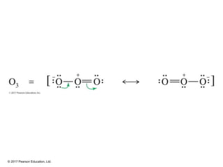 © 2017 Pearson Education, Ltd.
 