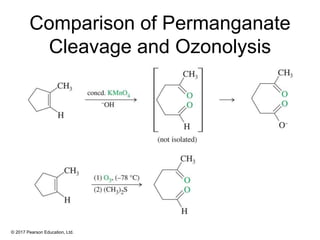 © 2017 Pearson Education, Ltd.
Comparison of Permanganate
Cleavage and Ozonolysis
 