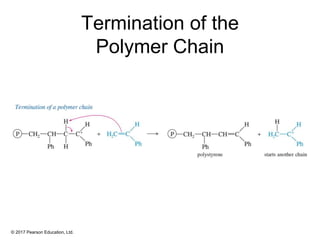 © 2017 Pearson Education, Ltd.
Termination of the
Polymer Chain
 