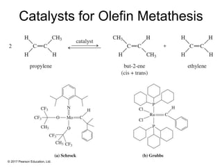 © 2017 Pearson Education, Ltd.
Catalysts for Olefin Metathesis
 