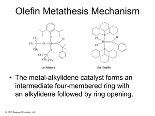 © 2017 Pearson Education, Ltd.
Olefin Metathesis Mechanism
• The metal-alkylidene catalyst forms an
intermediate four-membered ring with
an alkylidene followed by ring opening.
 