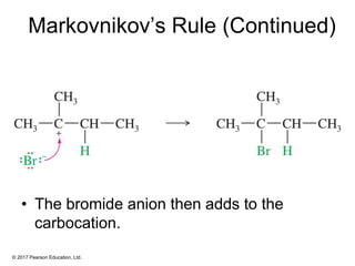 © 2017 Pearson Education, Ltd.
Markovnikov’s Rule (Continued)
• The bromide anion then adds to the
carbocation.
 