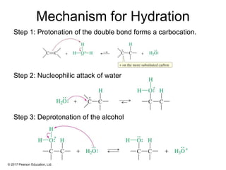 © 2017 Pearson Education, Ltd.
Mechanism for Hydration
Step 1: Protonation of the double bond forms a carbocation.
Step 2: Nucleophilic attack of water
Step 3: Deprotonation of the alcohol
 