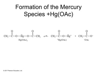 © 2017 Pearson Education, Ltd.
Formation of the Mercury
Species +Hg(OAc)
 