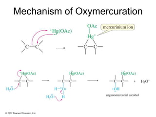 © 2017 Pearson Education, Ltd.
Mechanism of Oxymercuration
 