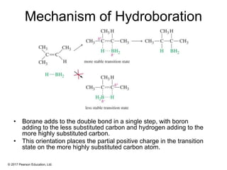 © 2017 Pearson Education, Ltd.
Mechanism of Hydroboration
• Borane adds to the double bond in a single step, with boron
adding to the less substituted carbon and hydrogen adding to the
more highly substituted carbon.
• This orientation places the partial positive charge in the transition
state on the more highly substituted carbon atom.
 