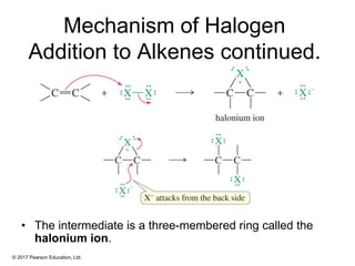 © 2017 Pearson Education, Ltd.
Mechanism of Halogen
Addition to Alkenes continued.
• The intermediate is a three-membered ring called the
halonium ion.
 