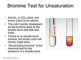 © 2017 Pearson Education, Ltd.
Bromine Test for Unsaturation
• Add Br2 in CCl4 (dark, red-
brown color) to an alkene.
• The color quickly disappears
as the bromine adds to the
double bond (left-side test
tube).
• If there is no double bond
present, the brown color will
remain (right side).
• “Decolorizing bromine” is the
chemical test for the
presence of a double bond.
 