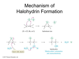 © 2017 Pearson Education, Ltd.
Mechanism of
Halohydrin Formation
 