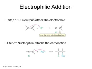 © 2017 Pearson Education, Ltd.
Electrophilic Addition
• Step 1: Pi electrons attack the electrophile.
• Step 2: Nucleophile attacks the carbocation.
 