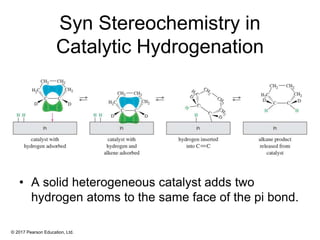 © 2017 Pearson Education, Ltd.
Syn Stereochemistry in
Catalytic Hydrogenation
• A solid heterogeneous catalyst adds two
hydrogen atoms to the same face of the pi bond.
 