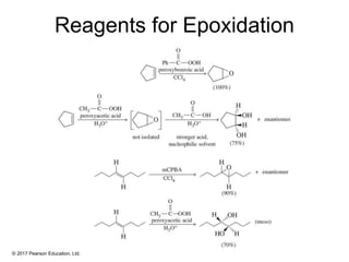 © 2017 Pearson Education, Ltd.
Reagents for Epoxidation
 