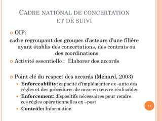 CADRE NATIONAL DE CONCERTATION
                        ET DE SUIVI

 OIP:
cadre regroupant des groupes d’acteurs d’une filière
   ayant établis des concertations, des contrats ou
                   des coordinations
 Activité essentielle : Elaborer des accords



   Point clé du respect des accords (Ménard, 2003)
       Enforceability: capacité d'implémenter ex -ante des
        règles et des procédures de mise en œuvre réalisables
       Enforcement: dispositifs nécessaires pour rendre
        ces règles opérationnelles ex –post
                                                                11
       Contrôle: Information
 
