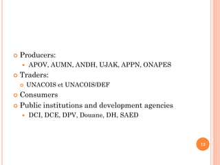    Producers:
       APOV, AUMN, ANDH, UJAK, APPN, ONAPES
   Traders:
       UNACOIS et UNACOIS/DEF
 Consumers
 Public institutions and development agencies
       DCI, DCE, DPV, Douane, DH, SAED



                                                 12
 