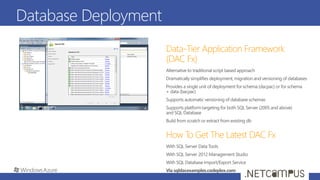 Database Deployment
 
