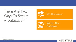 There Are Two
Ways To Secure
A Database:
 