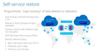 Self-service restore
Auto backups, transactional logs every
5 min
Backups in Azure Storage and geo-
replicated
Creates a side-by-side database copy,
non-disruptive
REST API, PowerShell or Azure Portal
Backups retention policy:
• Basic, last known state up to 24 hrs
• Standard, up to 7 days
• Premium, up to 35 days
Programmatic “oops recovery” of data deletion or alteration
Geo- replicated
Restore from backup
SQL Database
Backups
sabcp01bl21
Azure Storage
sabcp01bl21
 