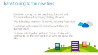 Transitioning to the new tiers
 