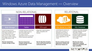 Windows Azure Data Management — Overview
 