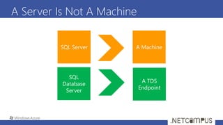 A Server Is Not A Machine
 