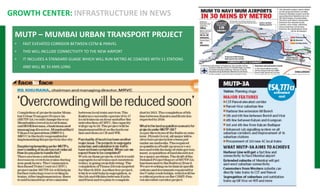Mutp Project Wadhwa Wise City Concept-1.pdf