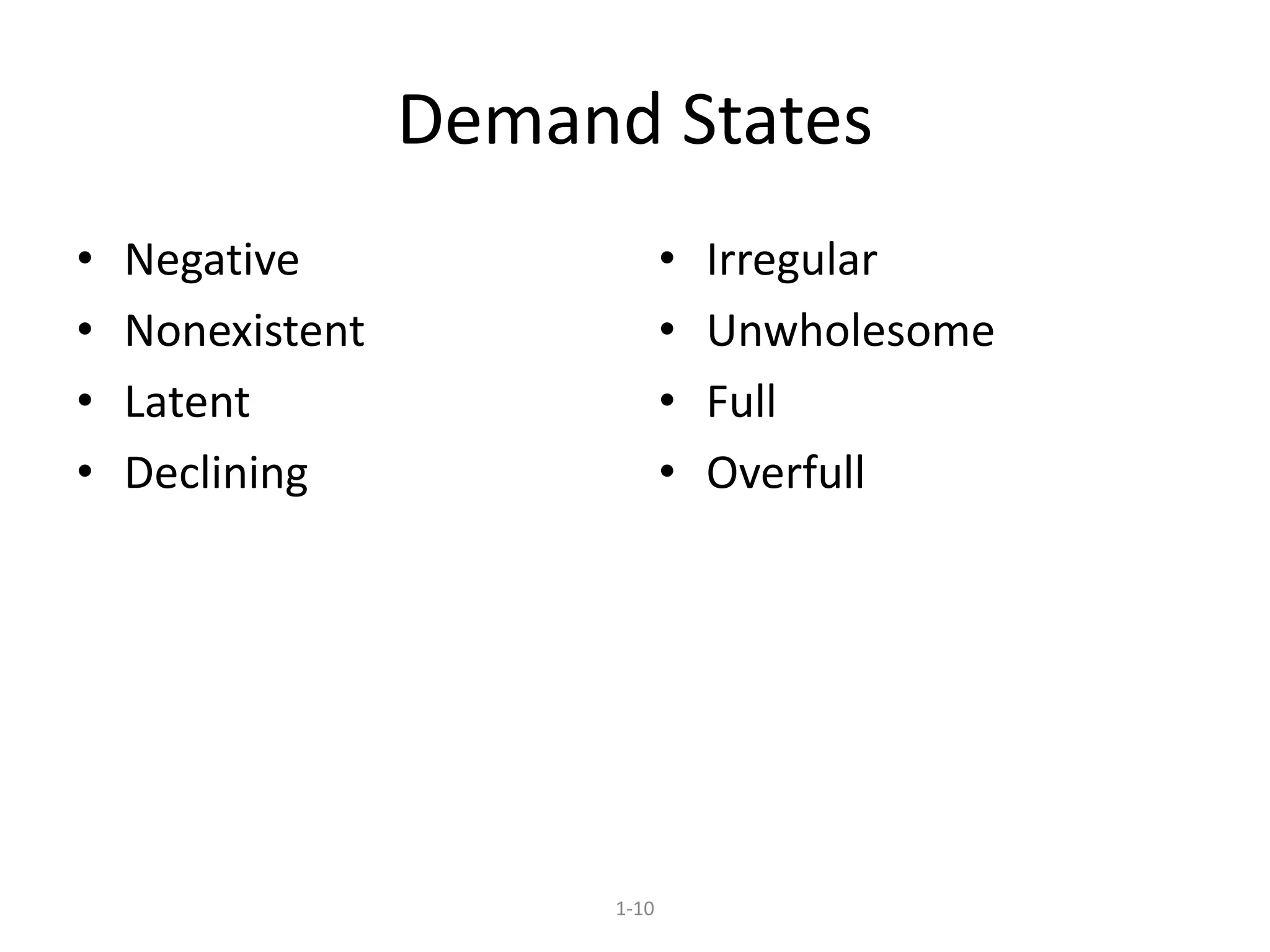 Demand States 
1-10 
• Negative 
• Nonexistent 
• Latent 
• Declining 
• Irregular 
• Unwholesome 
• Full 
• Overfull 
 