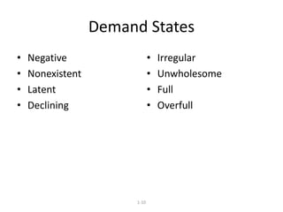 Demand States 
1-10 
• Negative 
• Nonexistent 
• Latent 
• Declining 
• Irregular 
• Unwholesome 
• Full 
• Overfull 
 