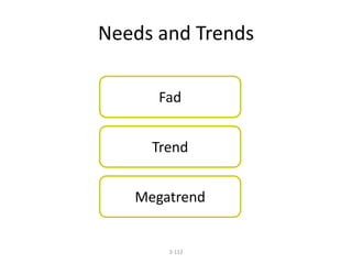 Needs and Trends 
Fad 
Trend 
Megatrend 
3-112 
 