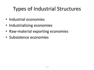 Types of Industrial Structures 
• Industrial economies 
• Industrializing economies 
• Raw-material exporting economies 
• Subsistence economies 
3-117 
 