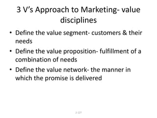 3 V’s Approach to Marketing- value 
disciplines 
• Define the value segment- customers & their 
needs 
• Define the value proposition- fulfillment of a 
combination of needs 
• Define the value network- the manner in 
which the promise is delivered 
2-127 
 