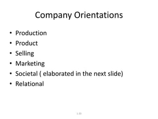 Company Orientations 
• Production 
• Product 
• Selling 
• Marketing 
• Societal ( elaborated in the next slide) 
• Relational 
1-20 
 