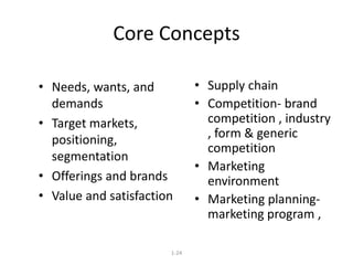 Core Concepts 
• Needs, wants, and 
demands 
• Target markets, 
positioning, 
segmentation 
• Offerings and brands 
• Value and satisfaction 
1-24 
• Supply chain 
• Competition- brand 
competition , industry 
, form & generic 
competition 
• Marketing 
environment 
• Marketing planning-marketing 
program , 
 