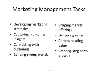 Marketing Management Tasks 
• Developing marketing 
strategies 
• Capturing marketing 
insights 
• Connecting with 
customers 
• Building strong brands 
1-27 
• Shaping market 
offerings 
• Delivering value 
• Communicating 
value 
• Creating long-term 
growth 
 