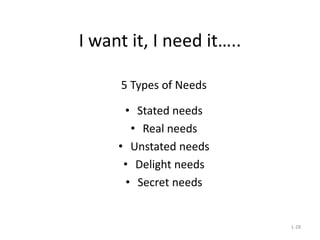 1-28 
I want it, I need it….. 
5 Types of Needs 
• Stated needs 
• Real needs 
• Unstated needs 
• Delight needs 
• Secret needs 
 
