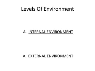 Levels Of Environment 
A. INTERNAL ENVIRONMENT 
A. EXTERNAL ENVIRONMENT 
 