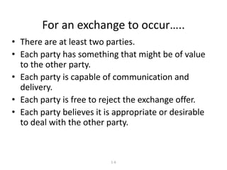 For an exchange to occur….. 
• There are at least two parties. 
• Each party has something that might be of value 
to the other party. 
• Each party is capable of communication and 
delivery. 
• Each party is free to reject the exchange offer. 
• Each party believes it is appropriate or desirable 
to deal with the other party. 
1-6 
 