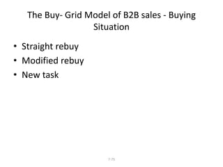 The Buy- Grid Model of B2B sales - Buying 
Situation 
7-75 
• Straight rebuy 
• Modified rebuy 
• New task 
 