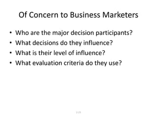 Of Concern to Business Marketers 
• Who are the major decision participants? 
• What decisions do they influence? 
• What is their level of influence? 
• What evaluation criteria do they use? 
7-77 
 