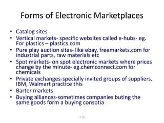 Forms of Electronic Marketplaces 
• Catalog sites 
• Vertical markets- specific websites called e-hubs- eg. 
For plastics – plastics.com 
• Pure play auction sites- like ebay, freemarkets.com for 
industrial parts, raw materials etc 
• Spot markets- on spot electronic markets where prices 
change by the minute- eg.chemconnect.com for 
7-79 
chemicals 
• Private exchanges-specially invited groups of suppliers. 
IBM, Walmart practice this 
• Barter markets 
• Buying alliances-sometimes companies buting the 
same goods form a buying consotia 
 
