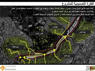 Wadi Amman Presentation  Arabic 090512 Reduced