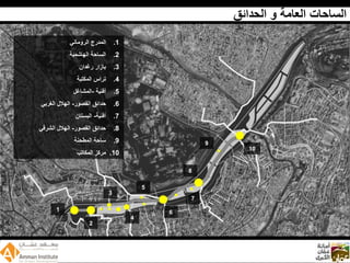 Wadi Amman Presentation  Arabic 090512 Reduced
