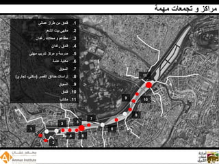 Wadi Amman Presentation  Arabic 090512 Reduced