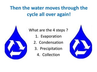 Then the water moves through the
cycle all over again!
What are the 4 steps ?
1. Evaporation
2. Condensation
3. Precipitation
4. Collection
 