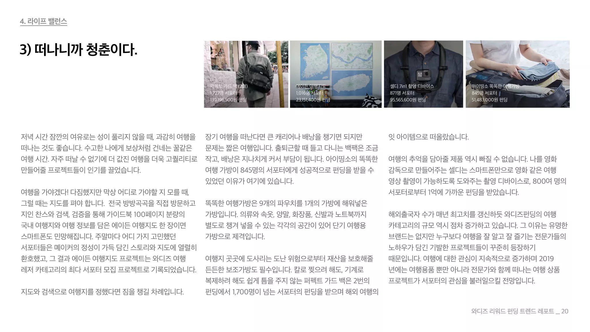 와디즈 리워드 크라우드펀딩 트렌드리포트 2019