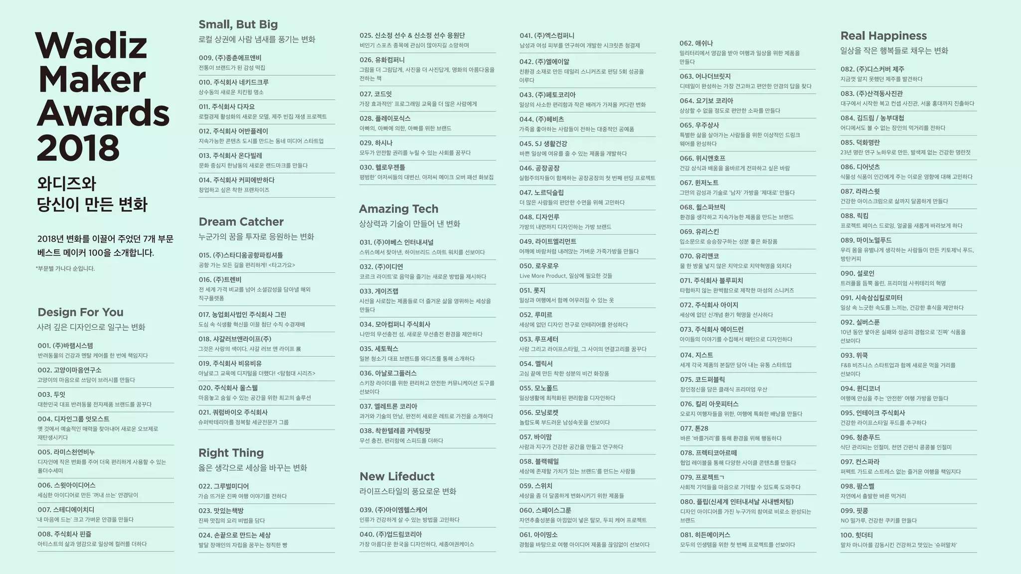 와디즈 리워드 크라우드펀딩 트렌드리포트 2019