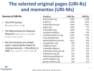 45
The selected original pages (URI-Rs)
and mementos (URI-Ms)
Sources of URI-Rs:
• The HTTP Archive
(httparchive.org)
• Th...