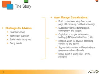 The Story Challenges for Advisors Financial turmoil Technology evolution Social media taking root Going mobile Asset Manager Considerations: Push content/tools away from home page, still improving quality of homepage Support advisor needs for product, commentary, and support Capitalize on hunger for business building (+14%) and sales ideas (+5%) Respect & plan for advisors accessing content via any device Segmentation matters – different advisor groups use online differently Social media is taking hold – on the precipice 