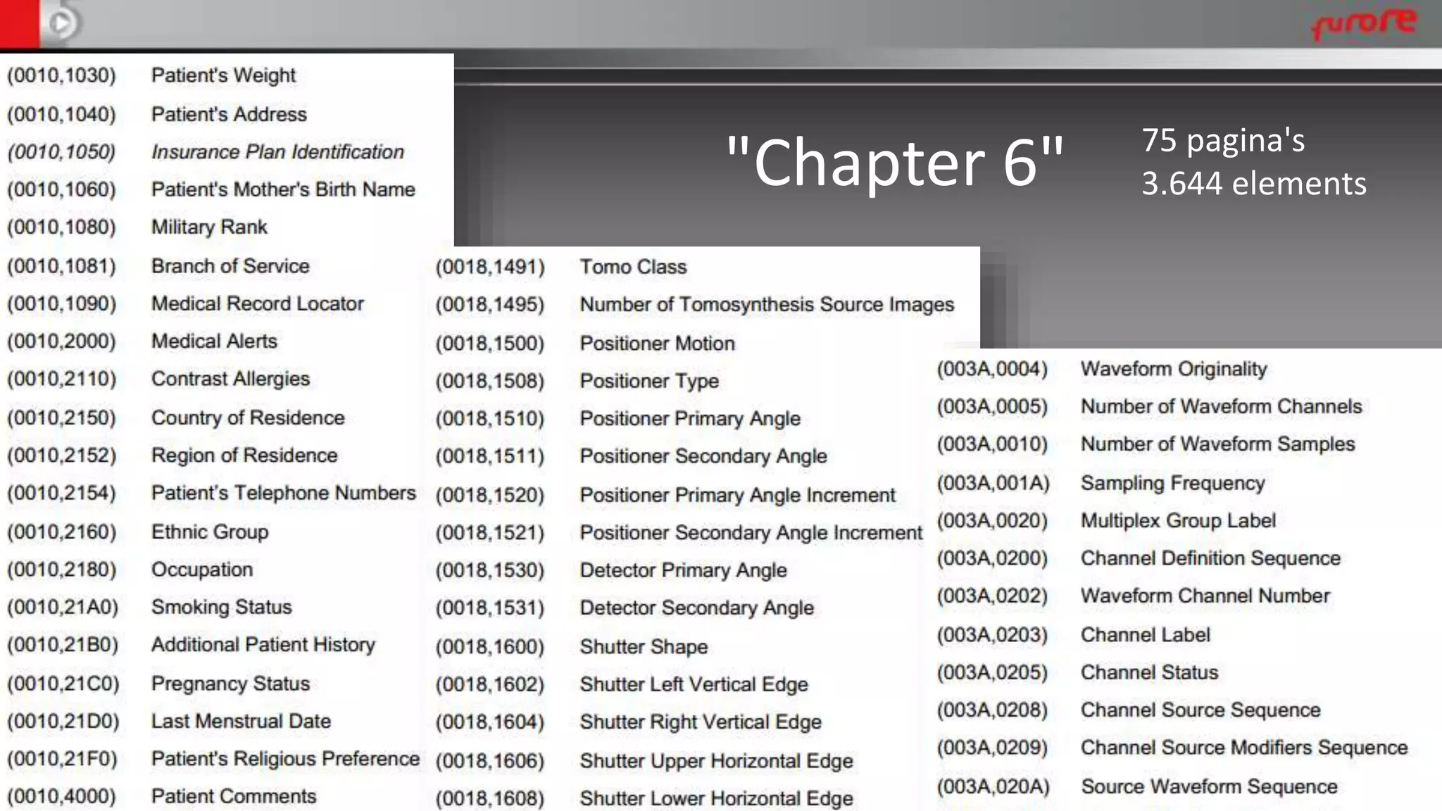 "Chapter 6" 75 pagina's 
3.644 elements 
 