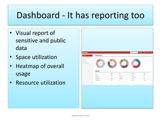 Dashboard - It has reporting too
• Visual report of
sensitive and public
data
• Space utilization
• Heatmap of overall
usage
• Resource utilization
www.wipro.com
 